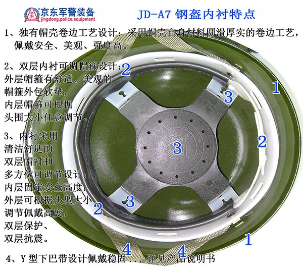 JD-A7钢盔内衬特点 拷贝