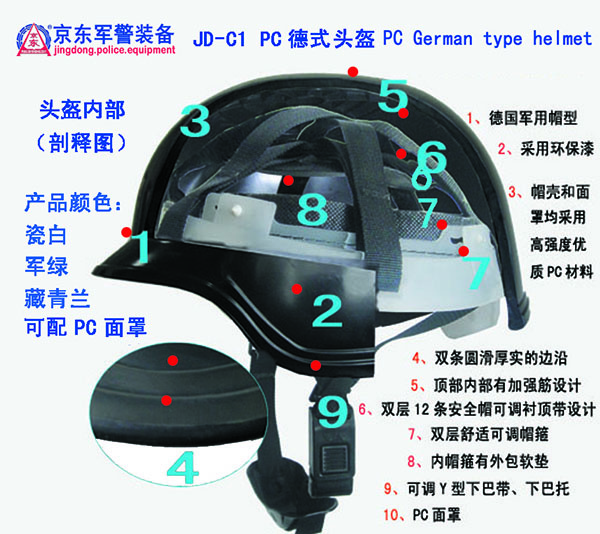 C1 PC德式头盔（内衬剖释图） 拷贝