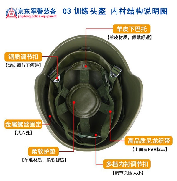 03训练盔内部结构说明