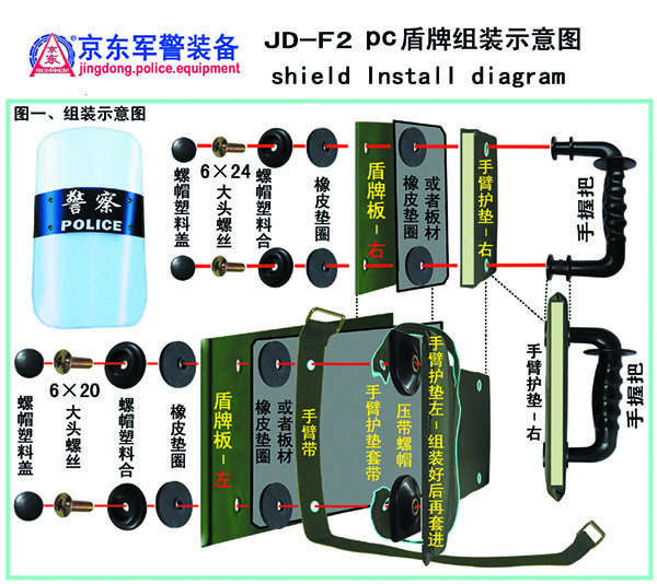 F2  PC透明、防暴盾牌（安装图）