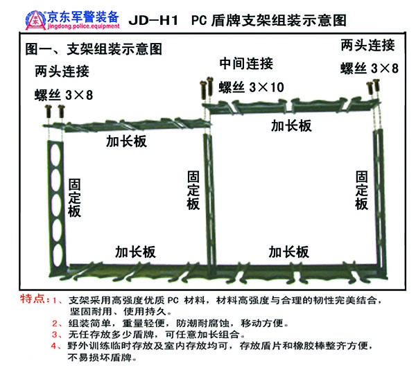 H1 PC盾牌支架（组装示意图）