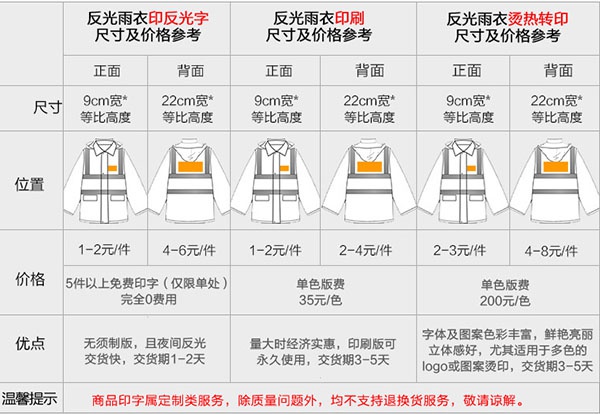 反光雨衣